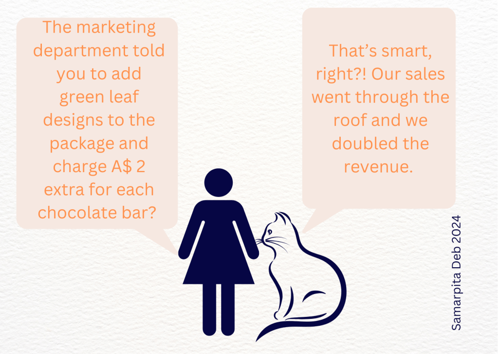 Greenwashing Deep Dive Australia – Consumer Facing Products and&nbsp;Services