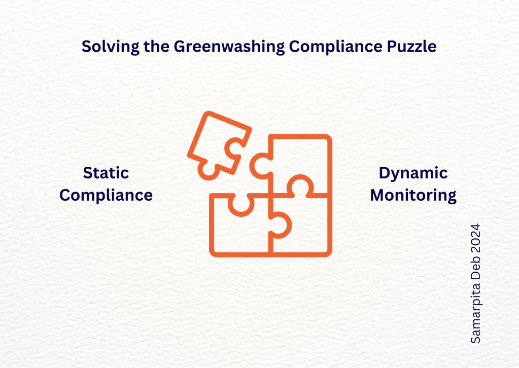 Static and Dynamic Methods of Effectively Managing Greenwashing&nbsp;Compliance