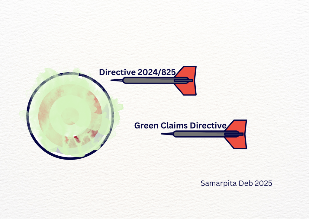 Legal Tools Against Greenwashing in the&nbsp;EU