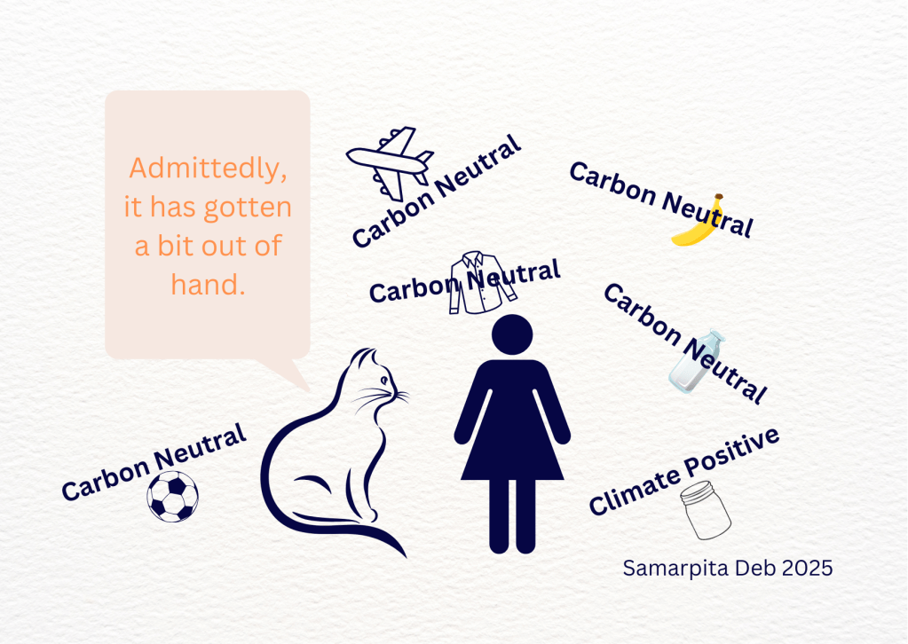 Carbon Neutral is Dead. Long Live Carbon&nbsp;Neutral.